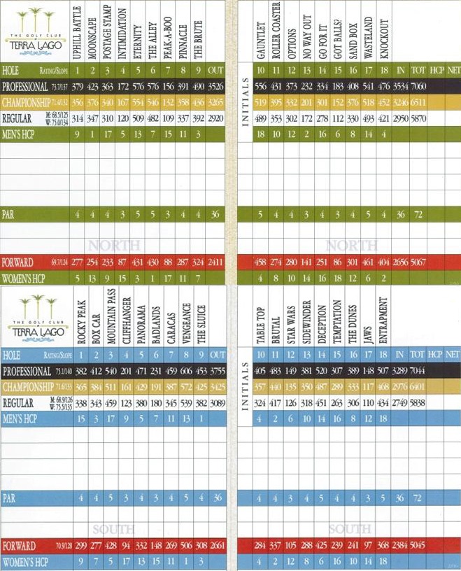 course_scorecard.jpg